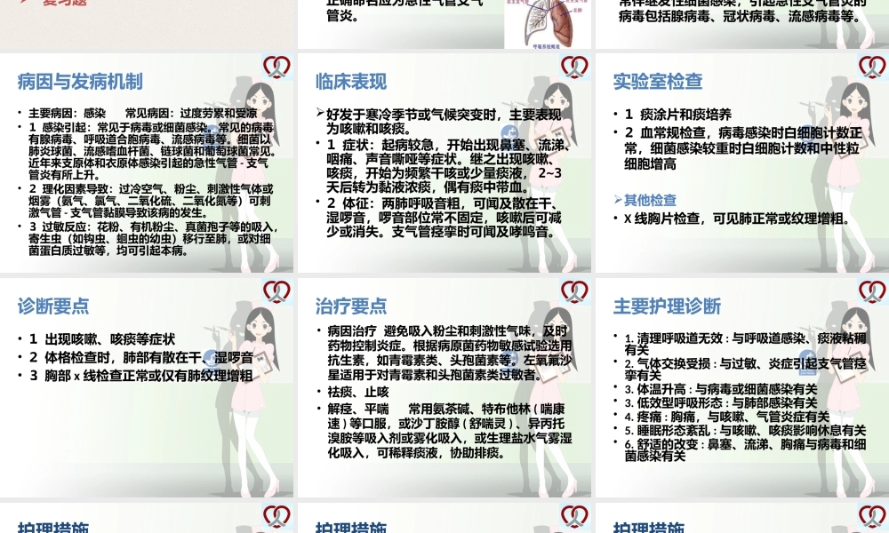 急性支气管炎-终极版.pptx