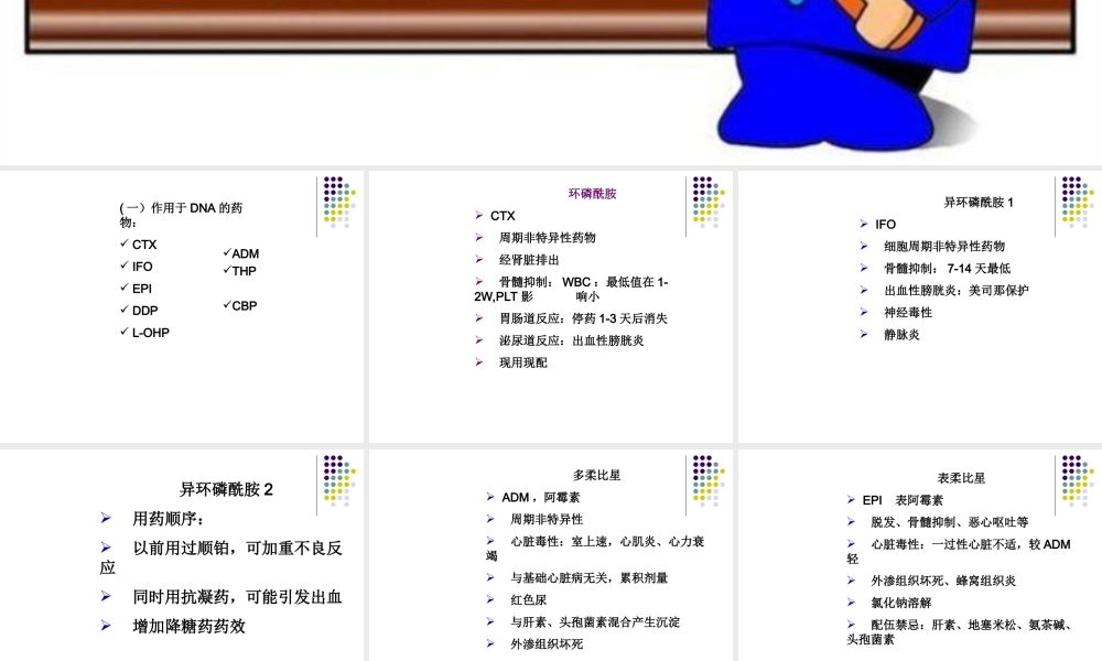 常用化疗药注意事项..ppt