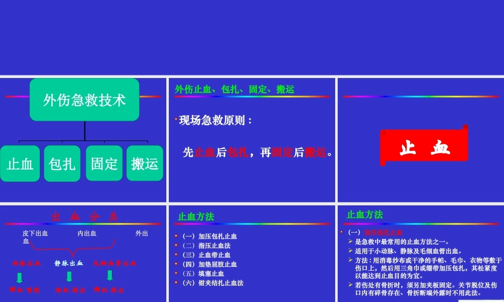 急诊外科急救技术.ppt