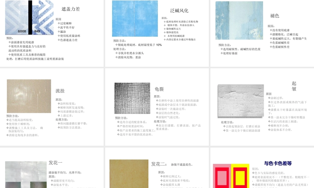 常见漆病简介.ppt