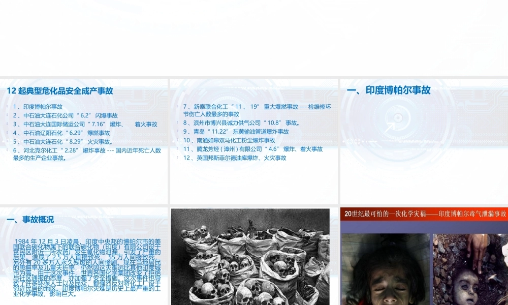 惨痛的事故教训.ppt