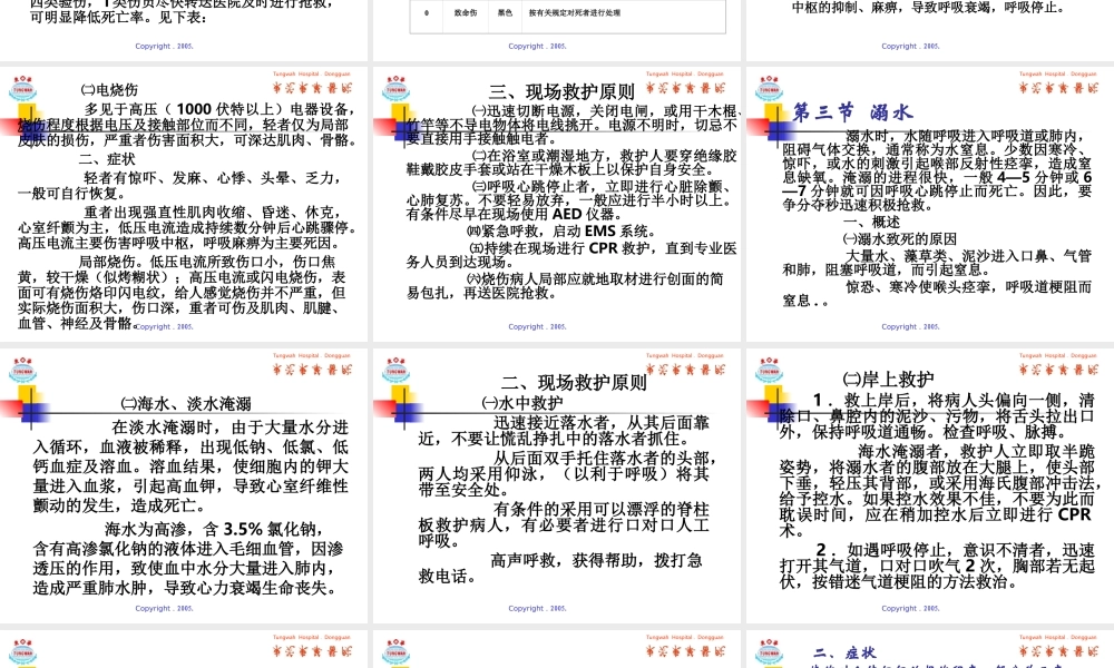 意外伤害的急救常识..ppt