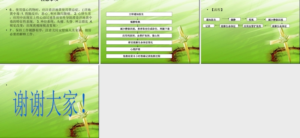 急性肺水肿的应急预案.ppt