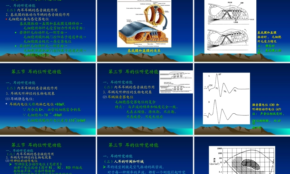 感觉生理-听觉、平衡觉、嗅觉、味觉、皮肤感觉.ppt