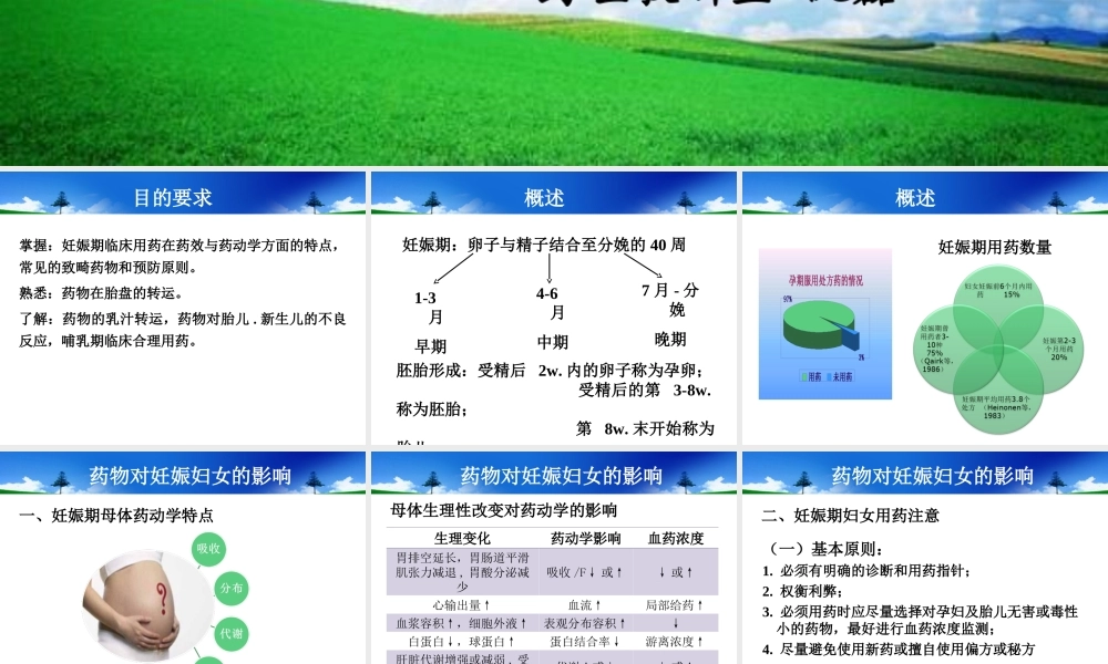 妊娠期和哺乳期用药.ppt