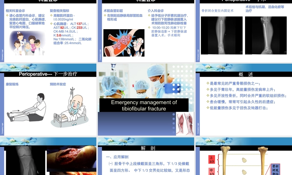 急诊外科或创伤骨科教学查房.pptx