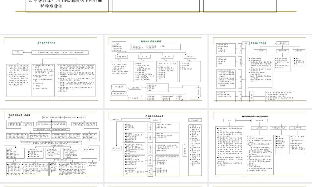 急诊抢救程序.ppt