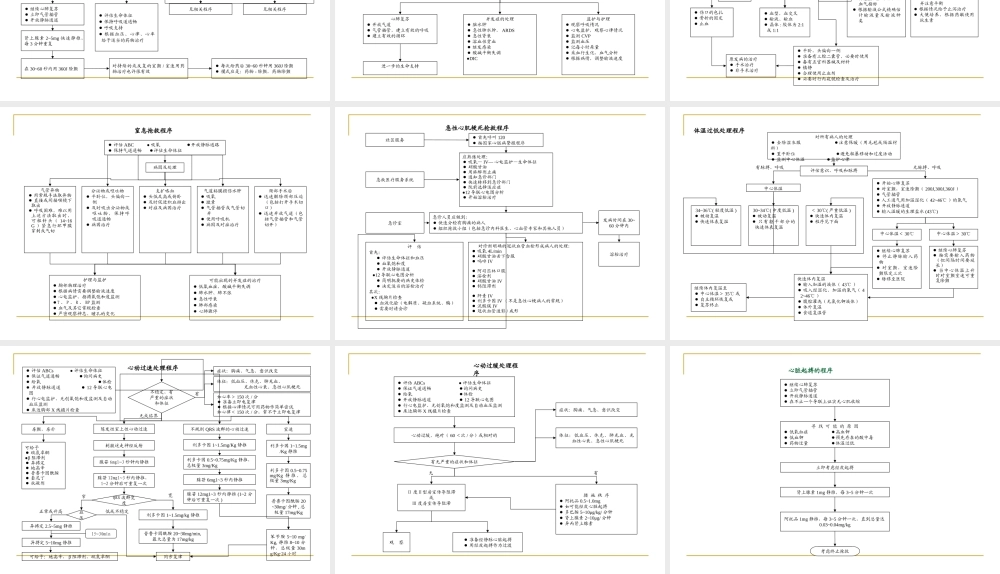 急诊抢救程序.ppt