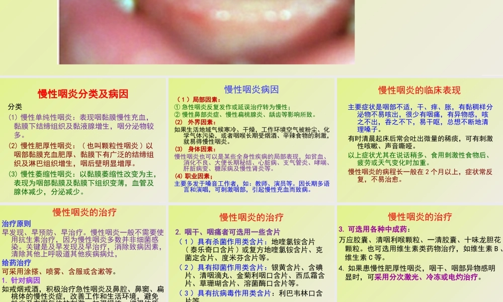 慢性咽炎的用药指导.ppt