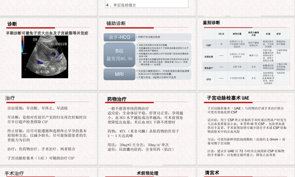 子宫瘢痕妊娠...ppt