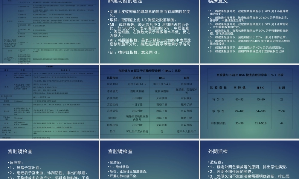 妇科基本检查.ppt.ppt