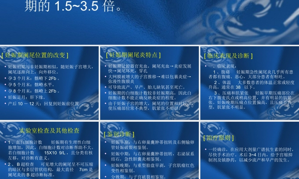 妊娠合并急性阑尾炎.ppt