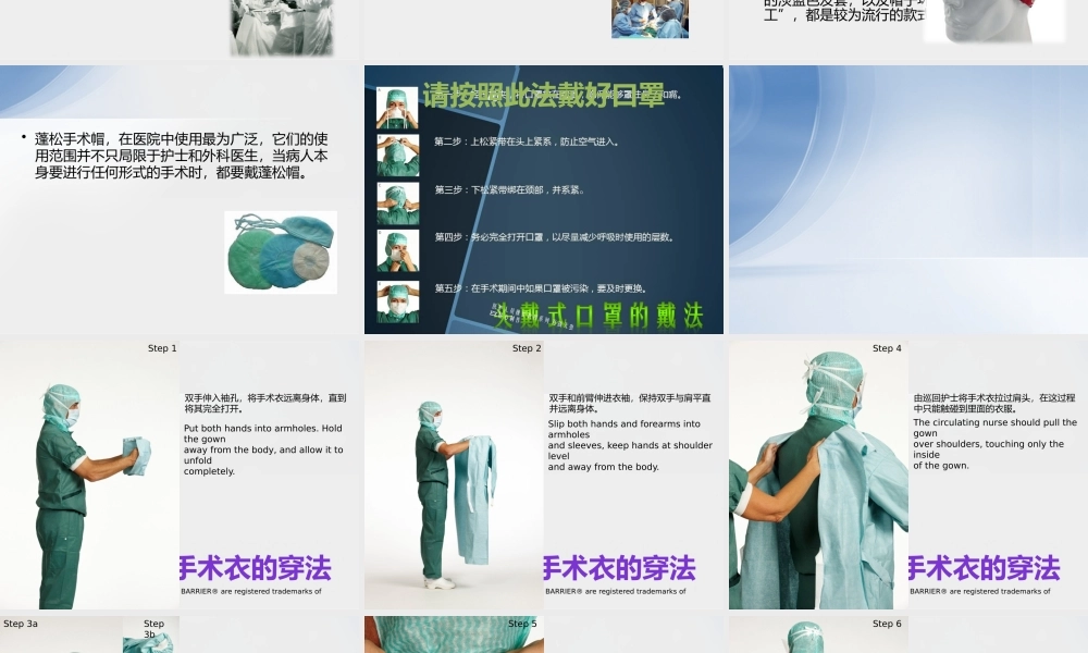 如何正确穿着手术衣.pptx