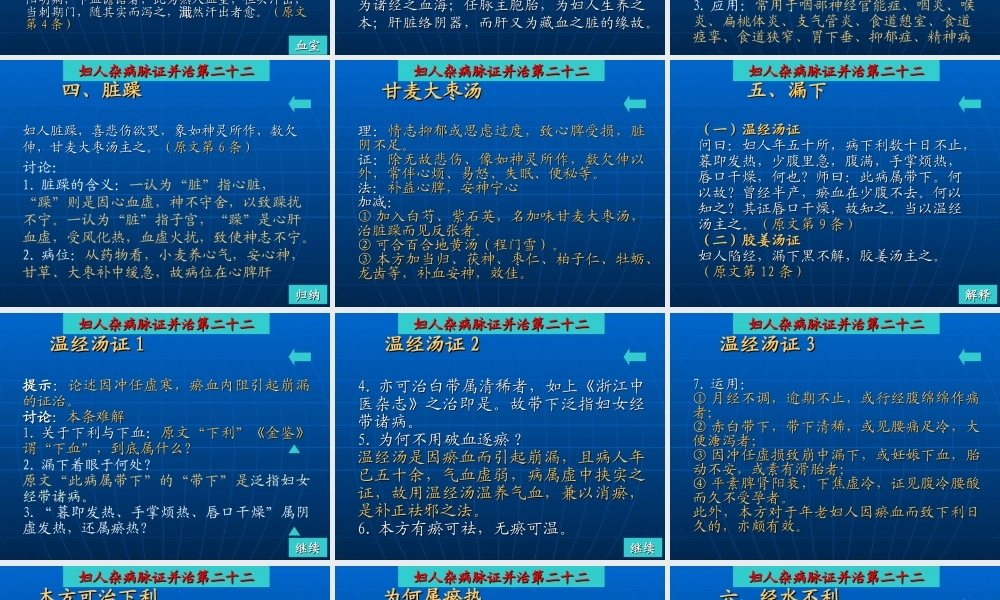 妇人杂病脉证并治第二十二.ppt