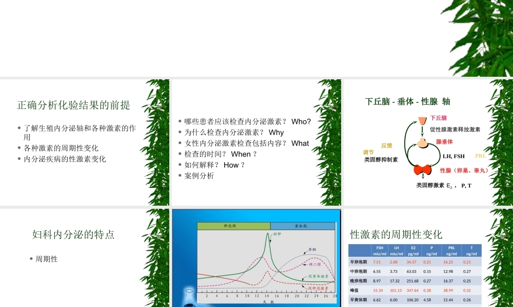 妇科内分泌激素(2015.1(1).ppt