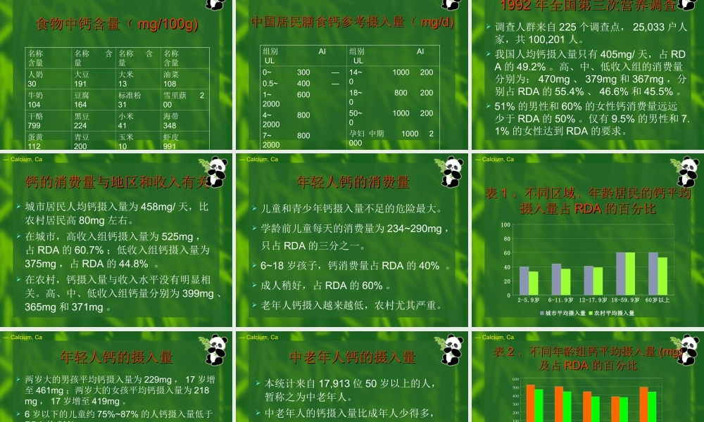 常量营养素-2.ppt