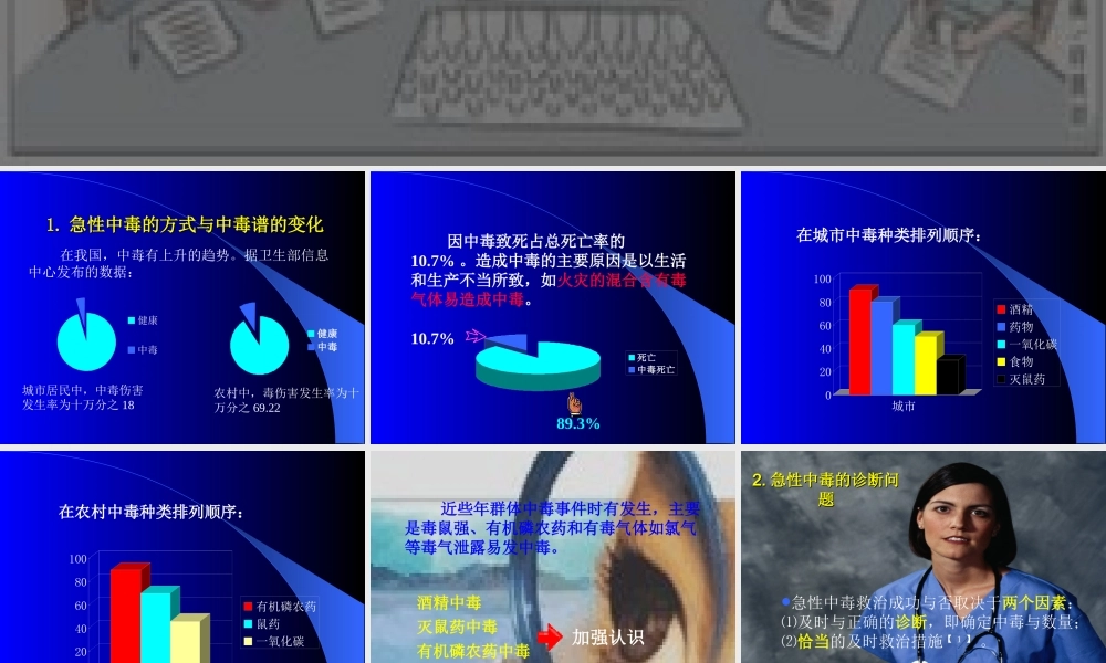 急性中毒救治中值得注意的几个问题.ppt
