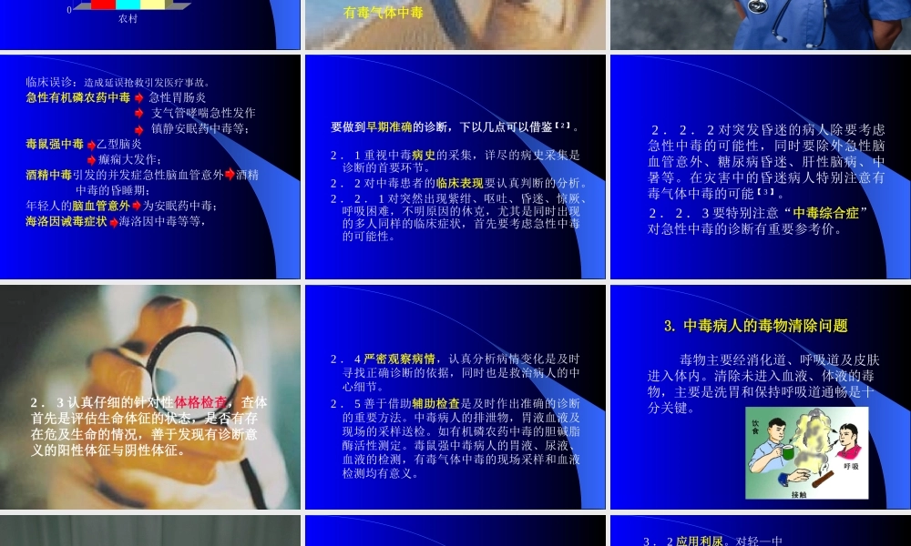 急性中毒救治中值得注意的几个问题.ppt