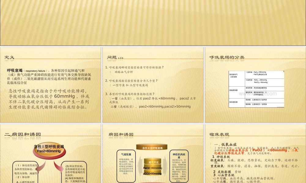 急性呼吸衰竭的急救(病案查房版).ppt