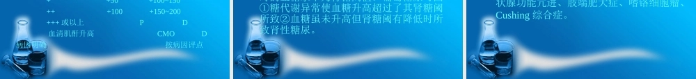 尿常规检查与核保.ppt
