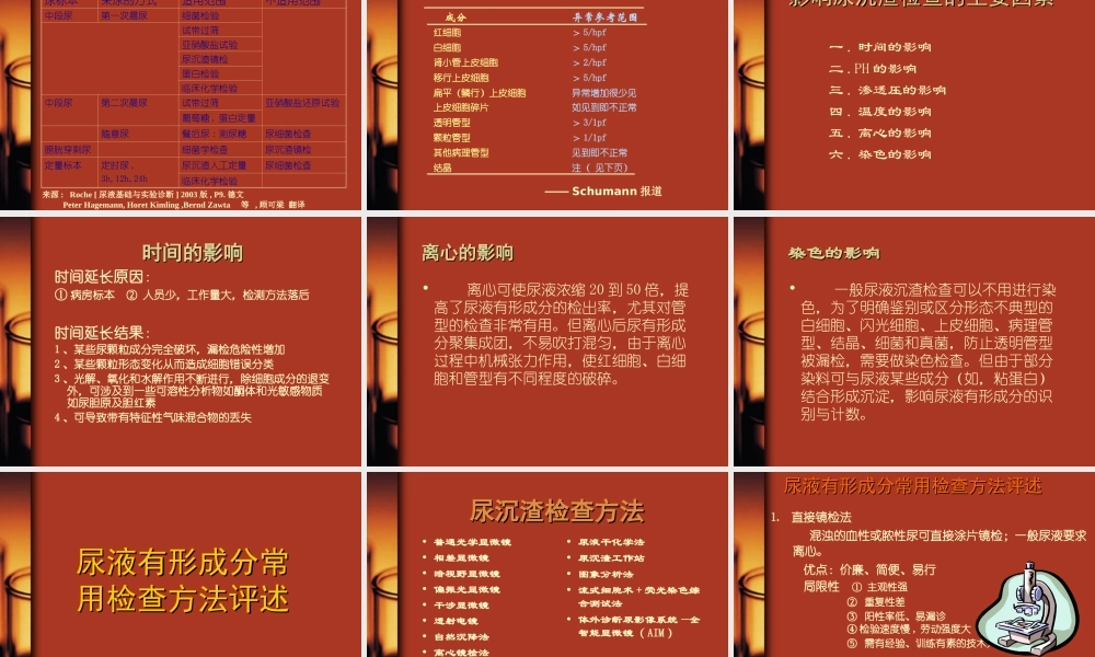 尿液有形成分检验.ppt