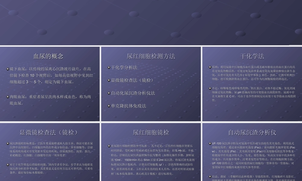 尿液红细胞及形态.ppt