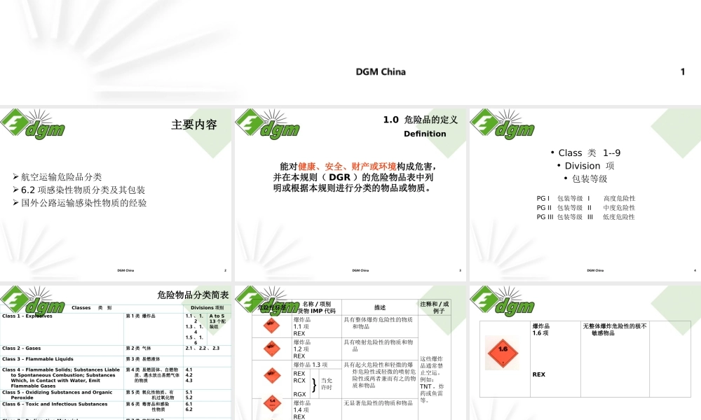 感染性物质空运讲座.ppt