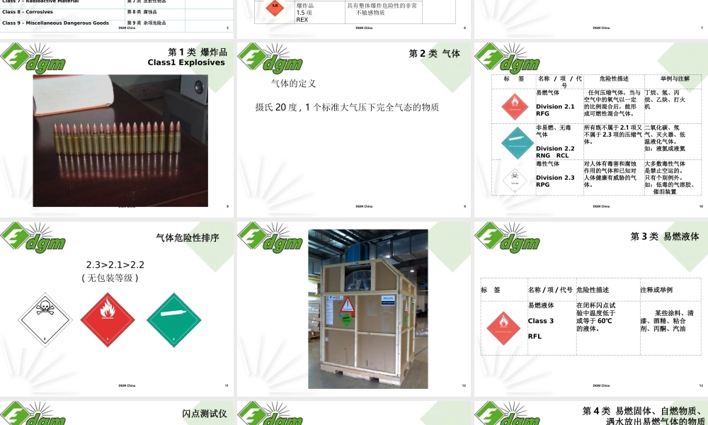 感染性物质空运讲座.ppt