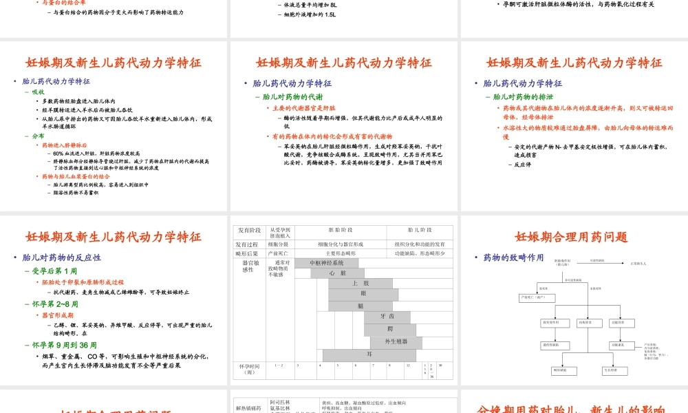 妊娠期及新生儿合理用药原则.ppt