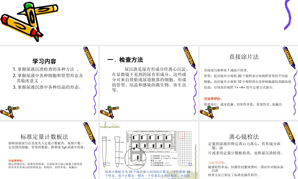 尿液有形成分检查.ppt