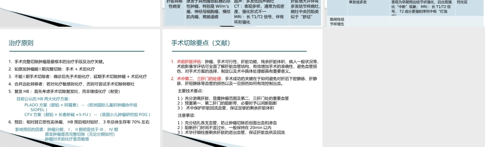 小儿肝母细胞瘤.pptx