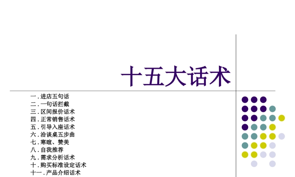 展厅接待十五大话术.ppt