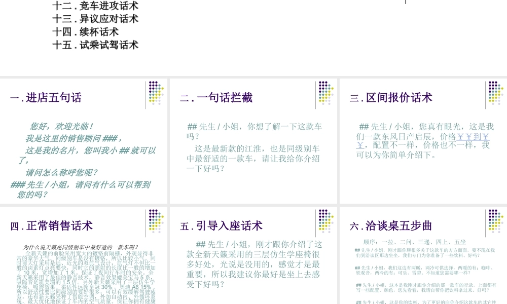 展厅接待十五大话术.ppt