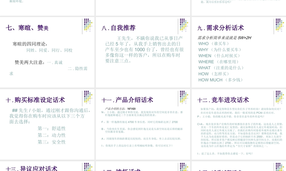 展厅接待十五大话术.ppt