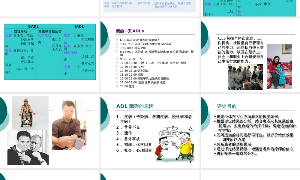 康复评定——ADLs.ppt