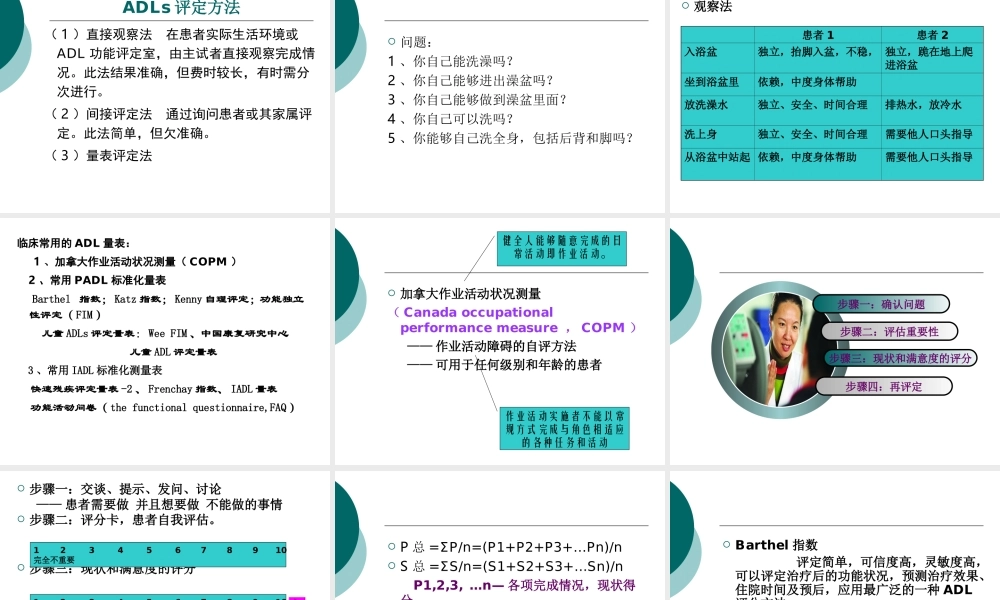 康复评定——ADLs.ppt