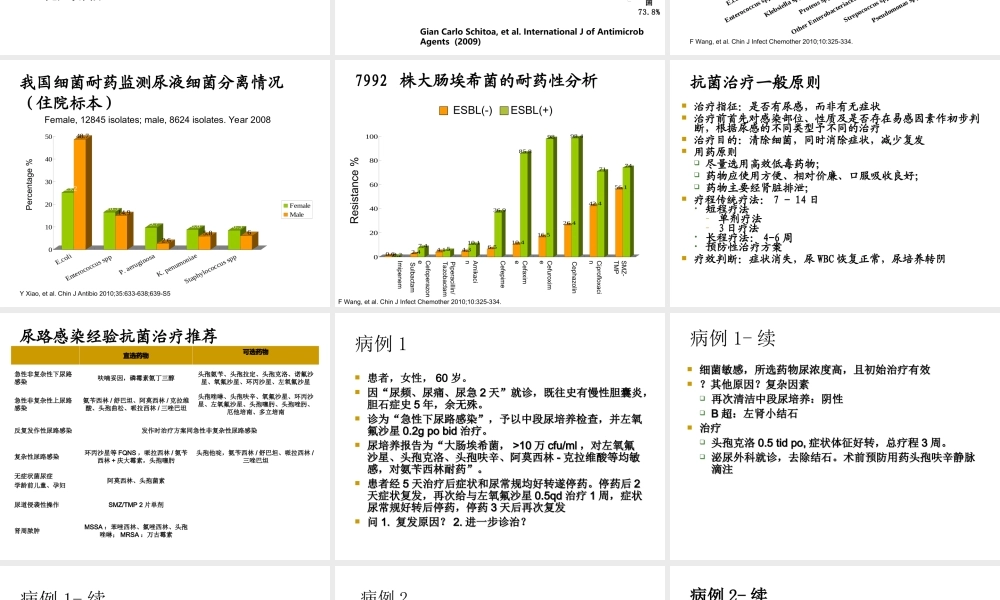 急性下尿路感染.ppt