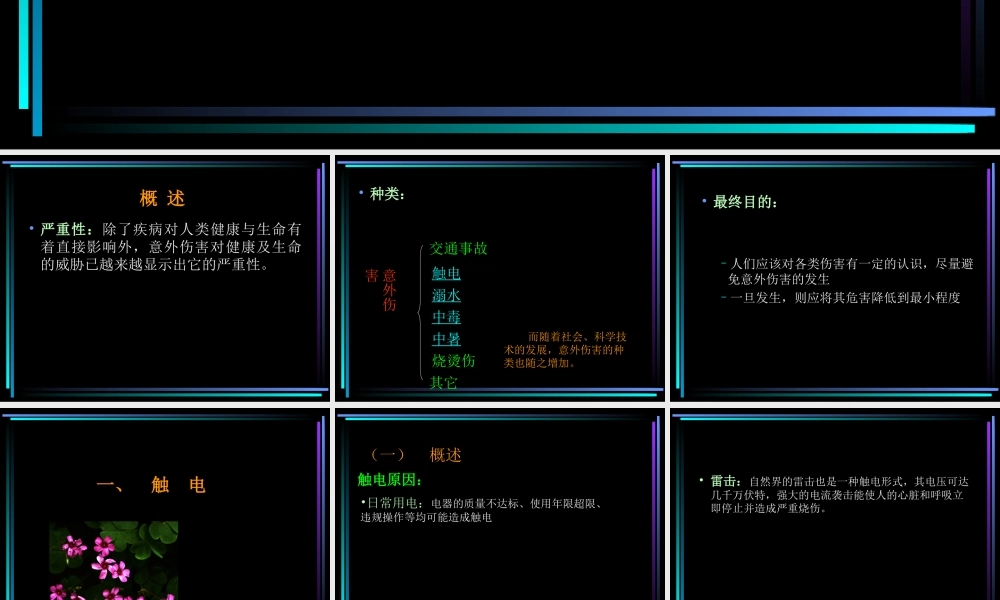 意外伤害讲座(一).ppt