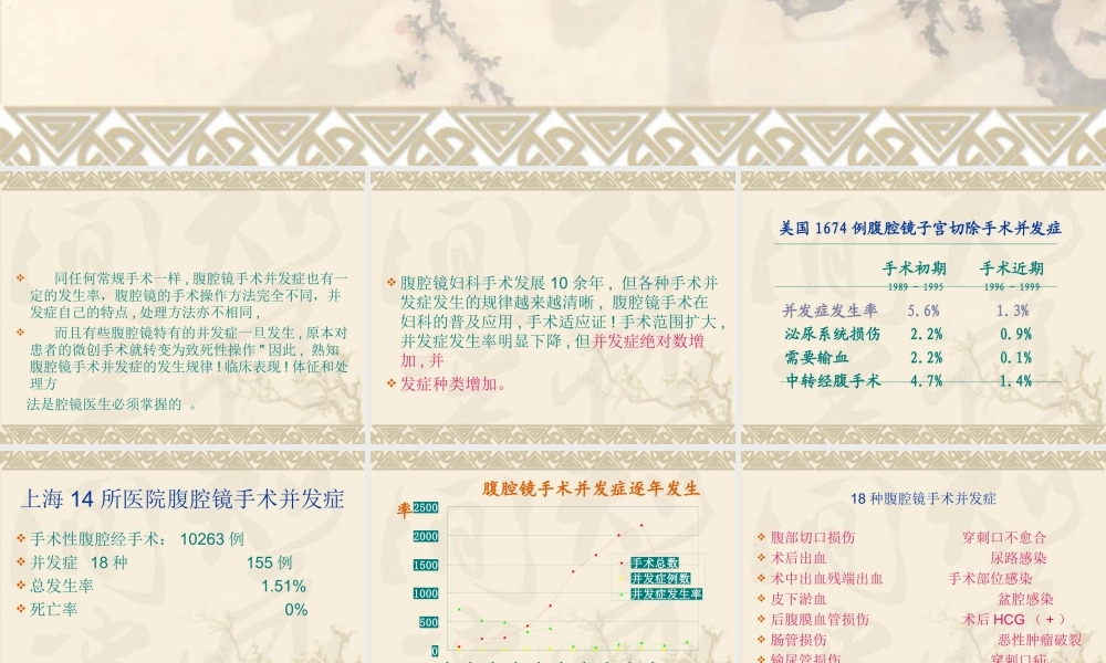 妇科手术性腹腔镜手术并发症特点.ppt