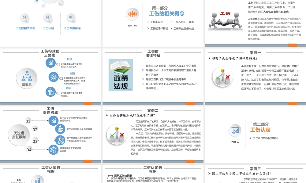 工伤事故及工伤认定(最全).pptx