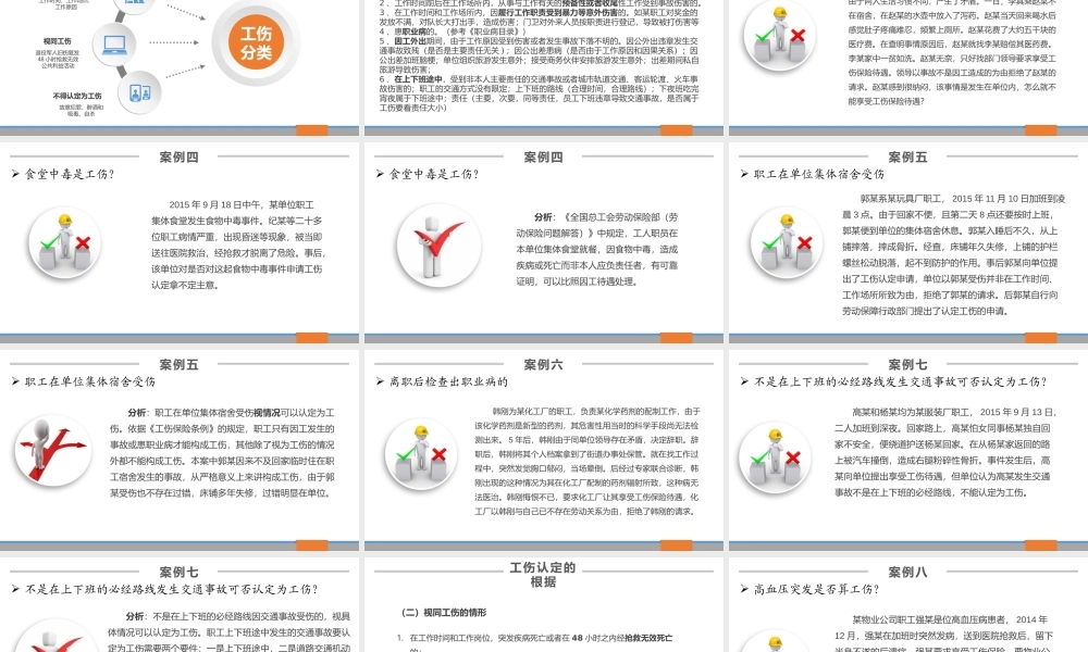 工伤事故及工伤认定(最全).pptx