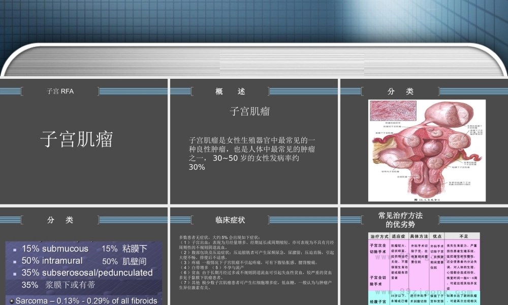 子宫射频消融.ppt