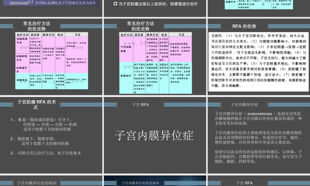 子宫射频消融.ppt