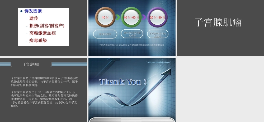 子宫射频消融.ppt