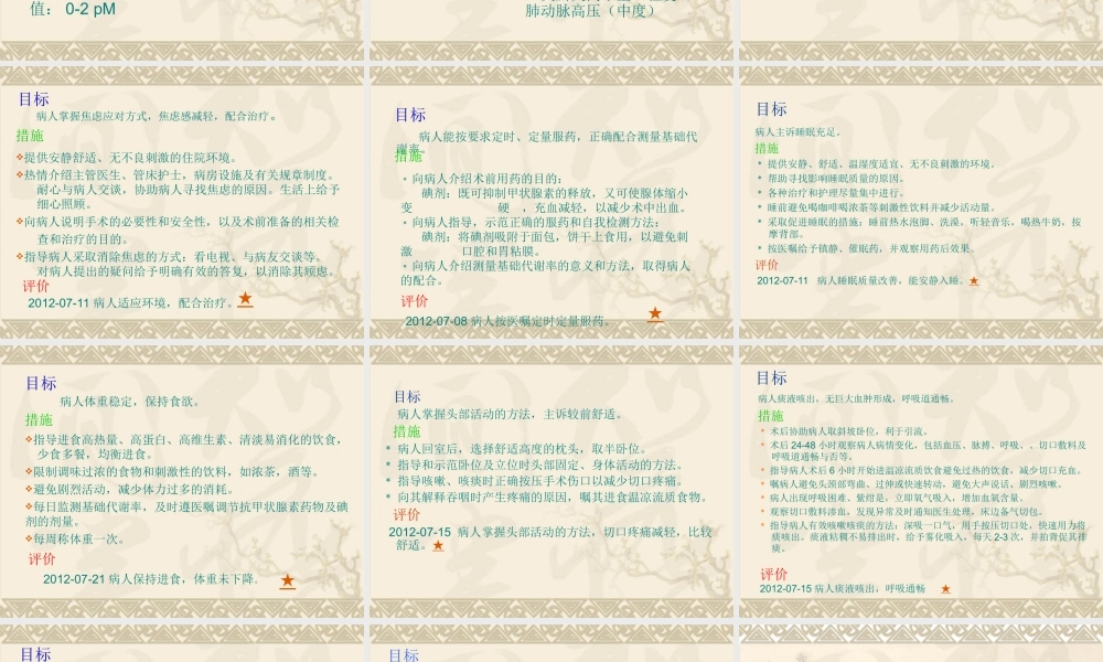 年月甲亢术后查房.ppt