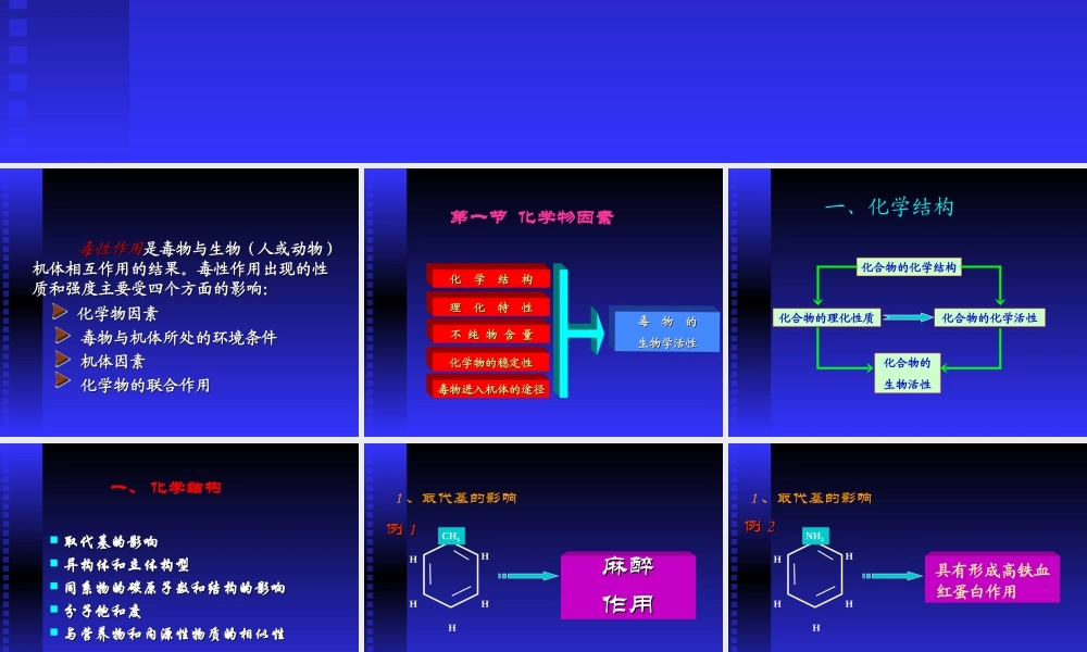 影响毒性作用的因素.ppt