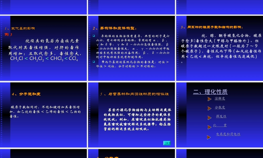 影响毒性作用的因素.ppt