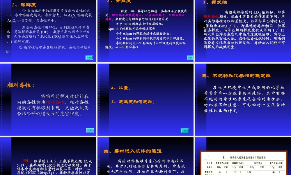 影响毒性作用的因素.ppt