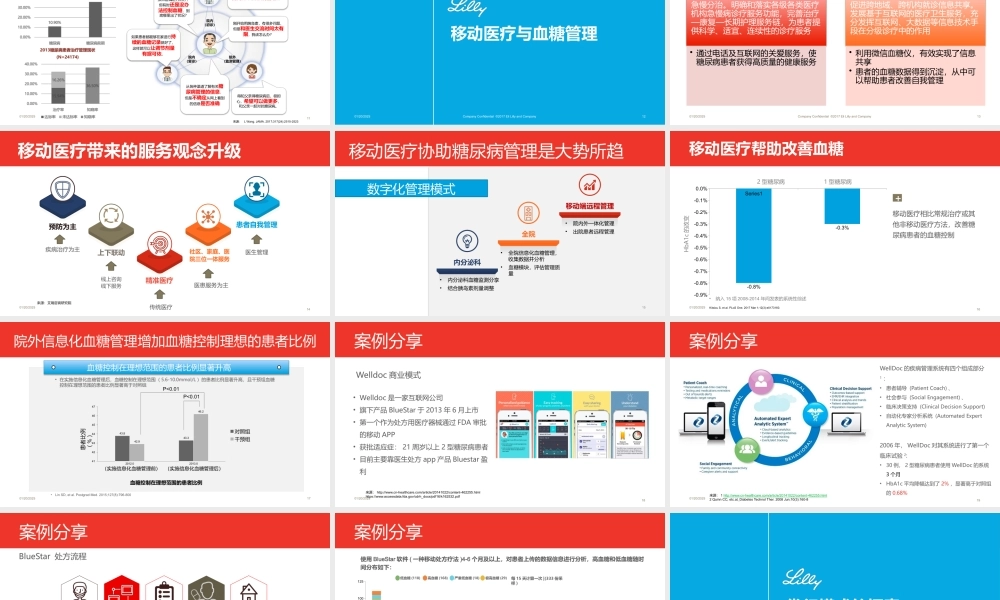 医改下的先行者——礼来优行.pptx