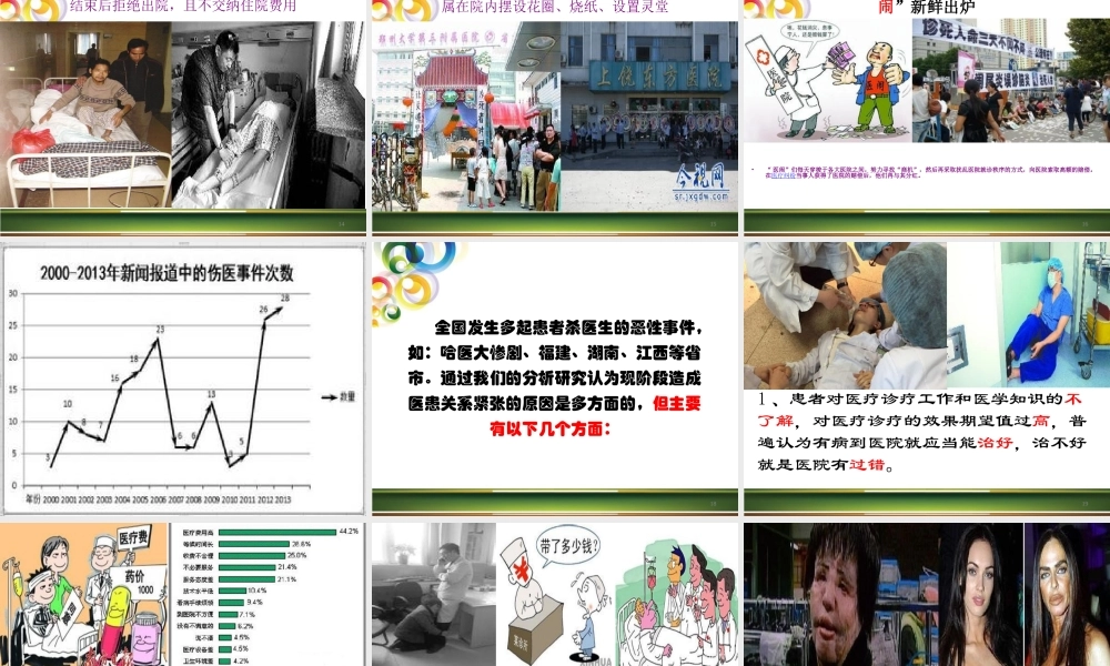 医患关系与医患沟通-姚本海.ppt